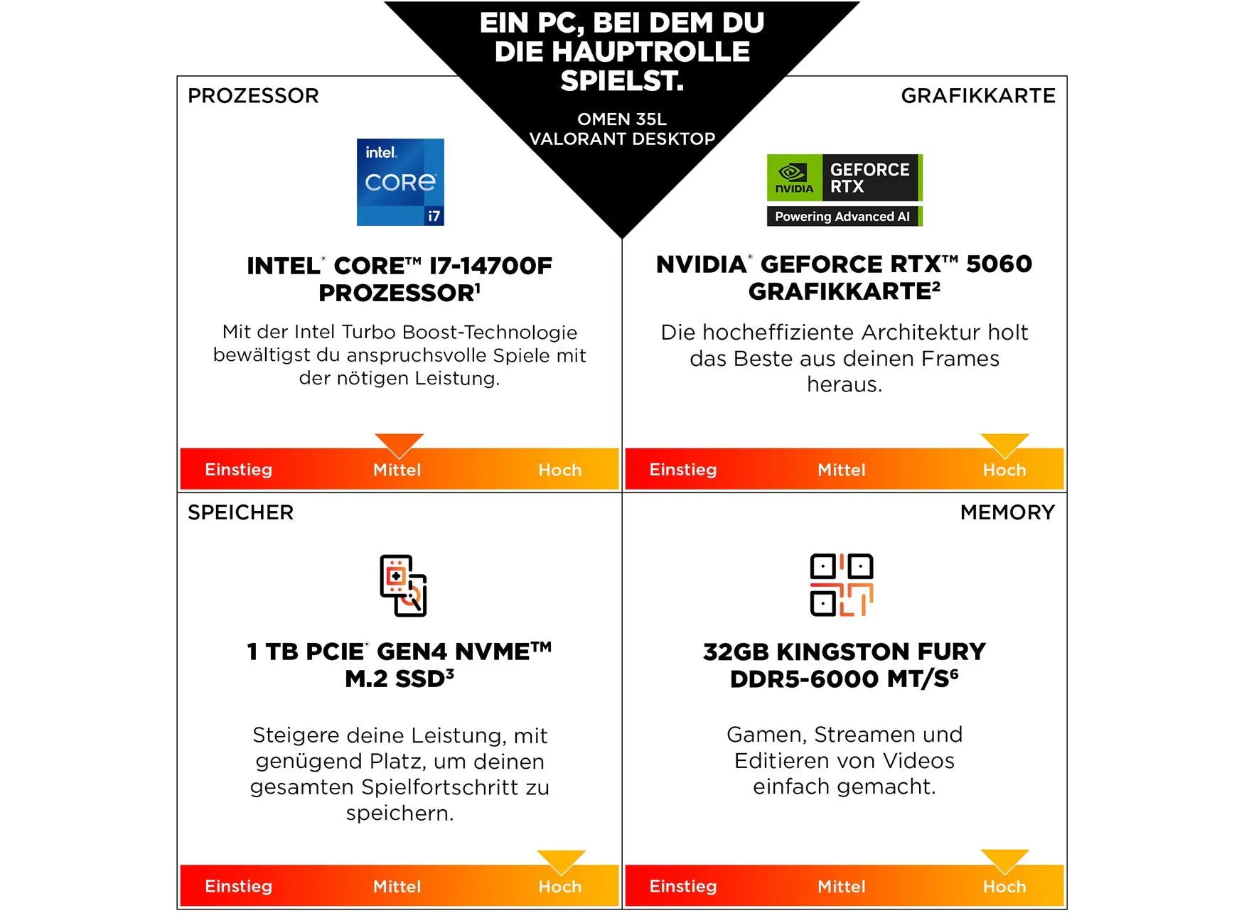 OMEN 35L Gaming Desktop GT16-0399ng PC - 07