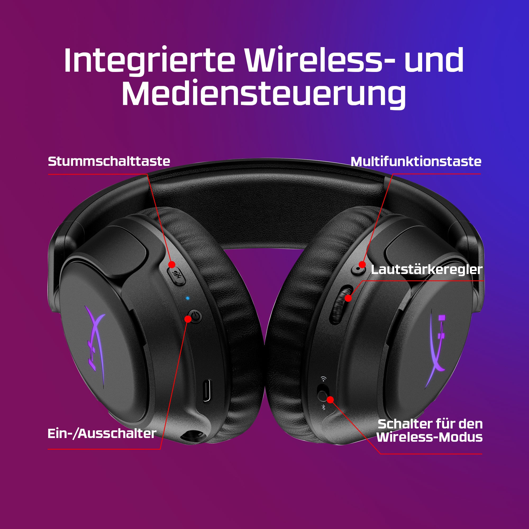 HyperX Cloud Flight 2 – Wireless Gaming-Headset (Schwarz) - 08