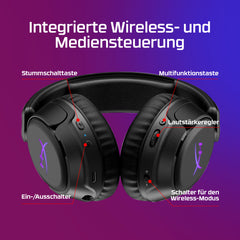 HyperX Cloud Flight 2 – Wireless Gaming-Headset (Schwarz) - 08
