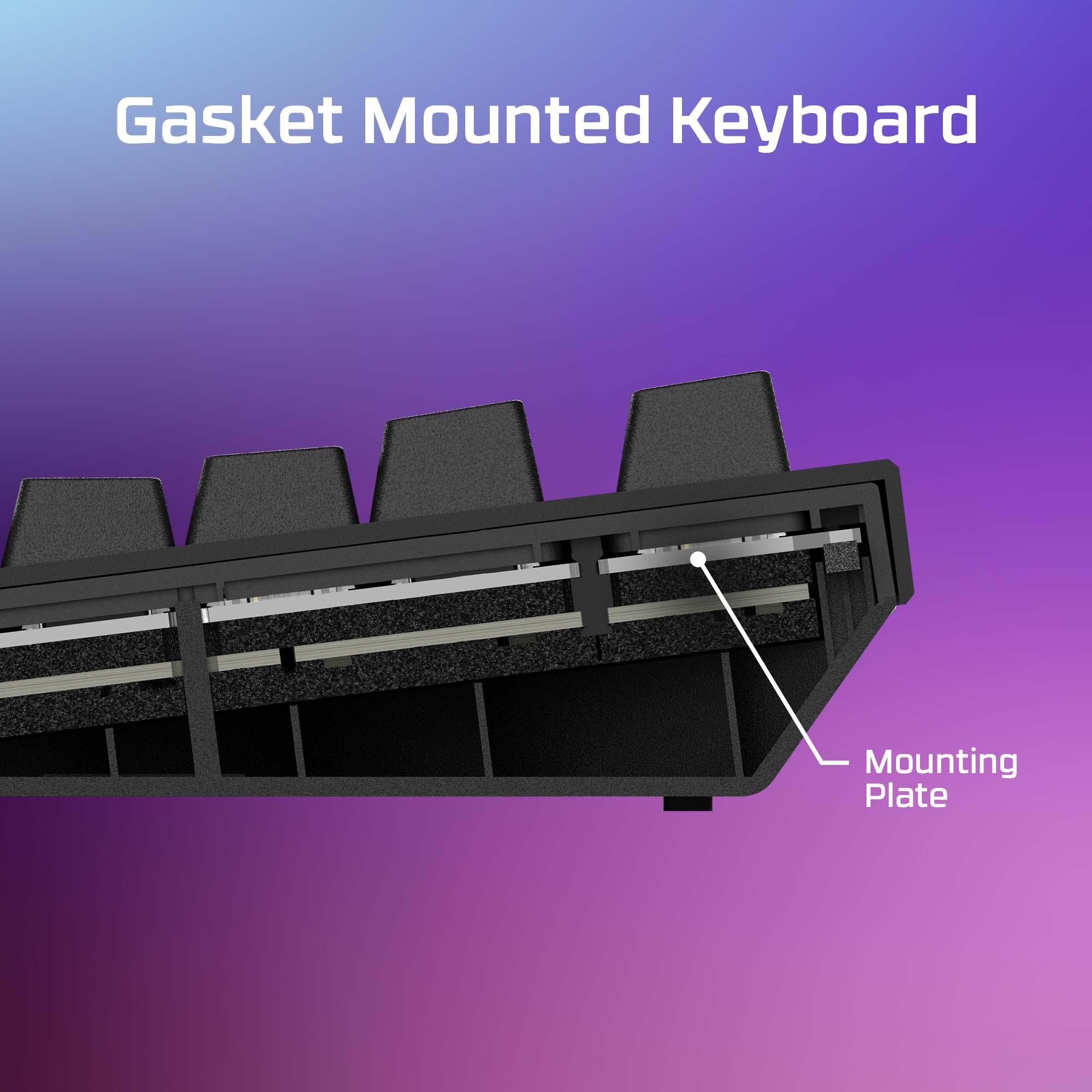 Mit Dichtung versehene Tastatur