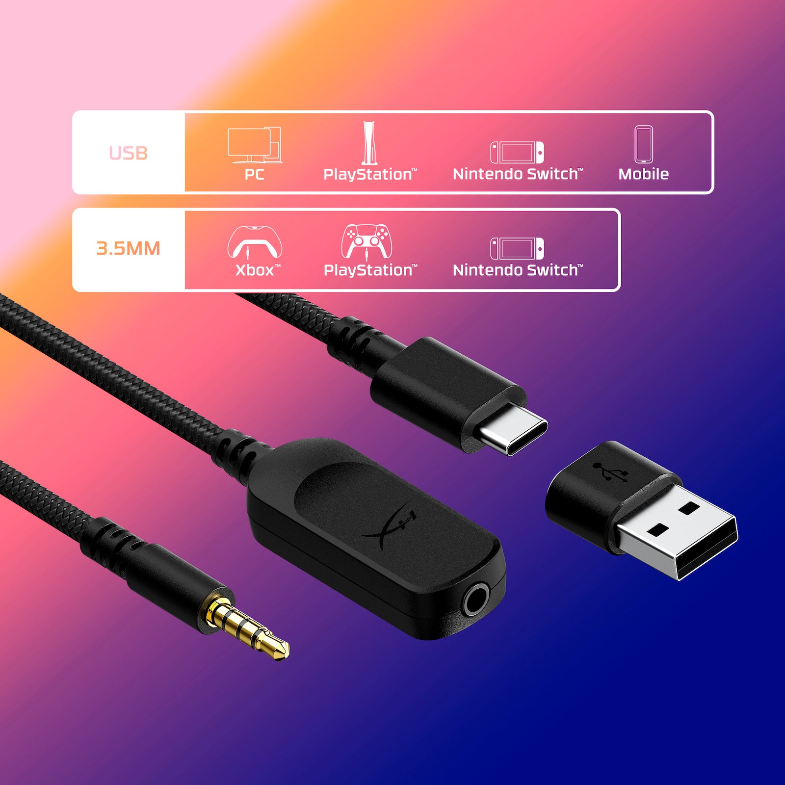 Vielseitige Kompatibilität über USB-C, USB-A und 3,5 mm